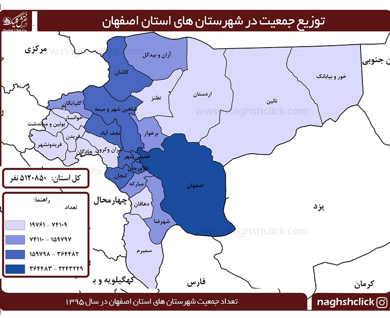 توزیع جمعیت در شهرستان‌های استان اصفهان